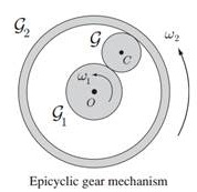 1831_Epicyclic gear mechanism.jpg
